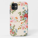 Search for durable iphone cases Phoneprotection