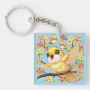 Search for it spring key rings For kids