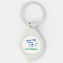 Search for go vegan key rings Veganism