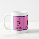 Search for piercing mugs Birthday