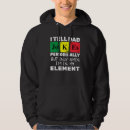 Search for table hoodies Element
