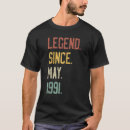 Search for 1991 clothing May