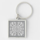 Search for ceramic key rings White