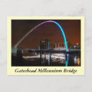 Search for millenium postcards River