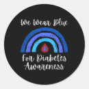 Search for diabetes awareness month stickers Blood sugar