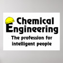 Search for chemicals posters Chemistry