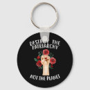 Search for environmentalist key rings Globe