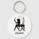 Search for womans shoes key rings Stylish