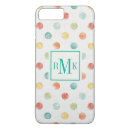 Search for thoughtful iphone cases White