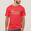 Search for manni clothing Vintage