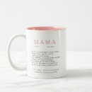 Search for definition of mother mugs Black and white