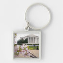 Search for thomas key rings History
