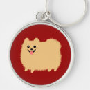 Search for fluffy key rings Animals