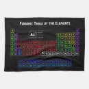 Search for periodic table tea towels Chemical