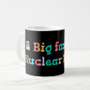Search for reactors mugs Engineer humor