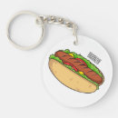 Search for hot dog key rings Sausage