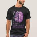 Search for butterfly memorial gifts Alzheimers