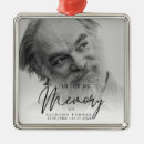 Search for prayer christmas tree decorations Sympathy