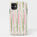 Search for flute iphone cases Band