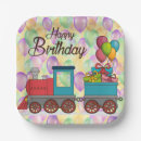 Search for train birthday plates Party