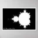 Search for mandelbrot set posters Digital