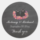 Search for cat couple stickers Cats