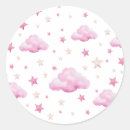 Search for cute as a button stickers Birthday