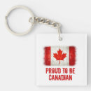 Search for canada pride key rings Flag