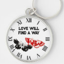 Search for fine round key rings Japanese