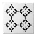 Search for black and white tiles Home