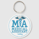 Search for assisting key rings Cma
