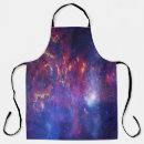 Search for stars and moon aprons Planets