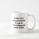 Search for measures mugs Metric