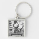 Search for engraving key rings 17th