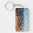 Search for extreme rectangular key rings Photography