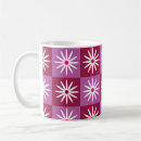 Search for chess pattern mugs Checked