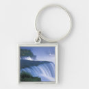 Search for niagara key rings Usa