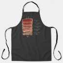 Search for well done aprons Rare