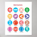 Search for maths kids posters Counting