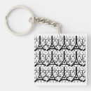 Search for neuron key rings Neuroscience
