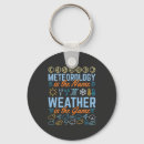 Search for atmosphere round key rings Weather