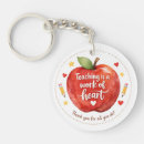 Search for teacher appreciation key rings Keepsake