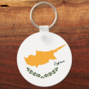 Search for cyprus key rings Patriotic