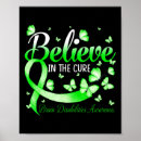 Search for cure posters Brain