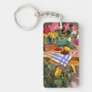 Search for floral rectangular key rings Country
