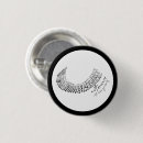 Search for notorious badges Feminist