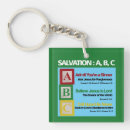 Search for god save key rings Faith