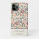 Search for address electronics Floral