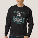 Search for fry It's