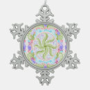 Search for spirit christmas tree decorations New age